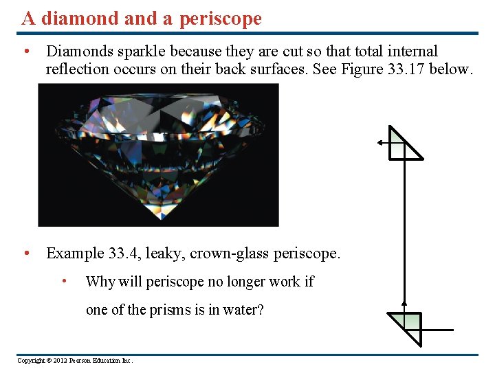 A diamond a periscope • Diamonds sparkle because they are cut so that total