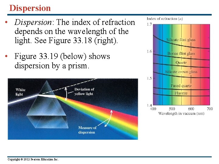 Dispersion • Dispersion: The index of refraction depends on the wavelength of the light.