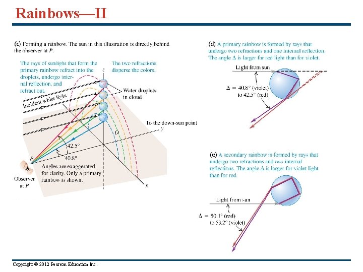 Rainbows—II Copyright © 2012 Pearson Education Inc. 