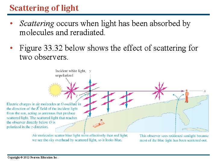 Scattering of light • Scattering occurs when light has been absorbed by molecules and
