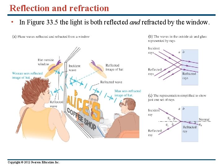 Reflection and refraction • In Figure 33. 5 the light is both reflected and