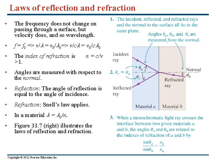 Laws of reflection and refraction • The frequency does not change on passing through