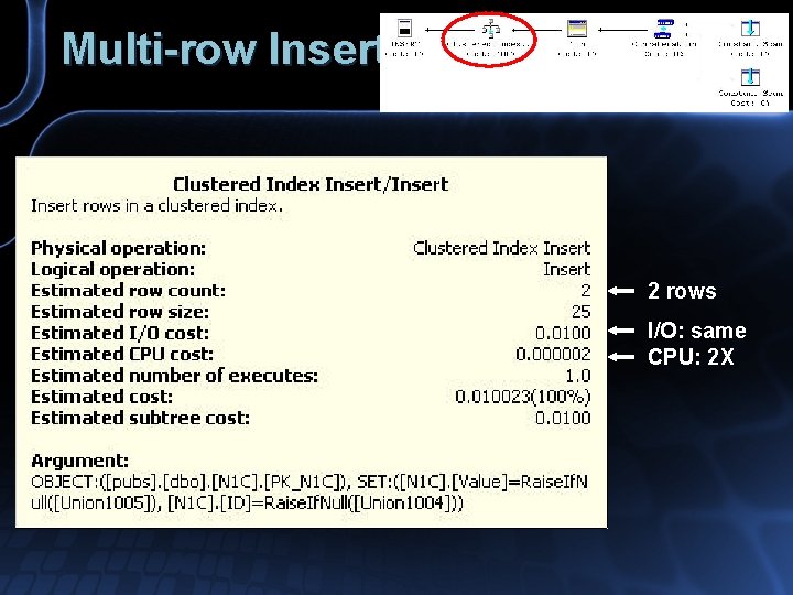Multi-row Inserts 2 rows I/O: same CPU: 2 X 