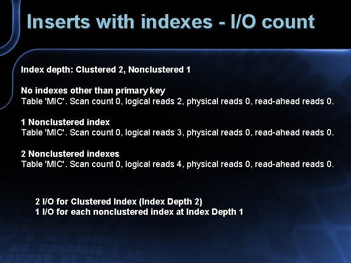Inserts with indexes - I/O count Index depth: Clustered 2, Nonclustered 1 No indexes