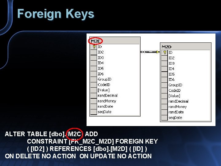 Foreign Keys ALTER TABLE [dbo]. [M 2 C] ADD CONSTRAINT [FK_M 2 C_M 2