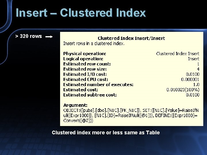 Insert – Clustered Index > 320 rows Clustered index more or less same as