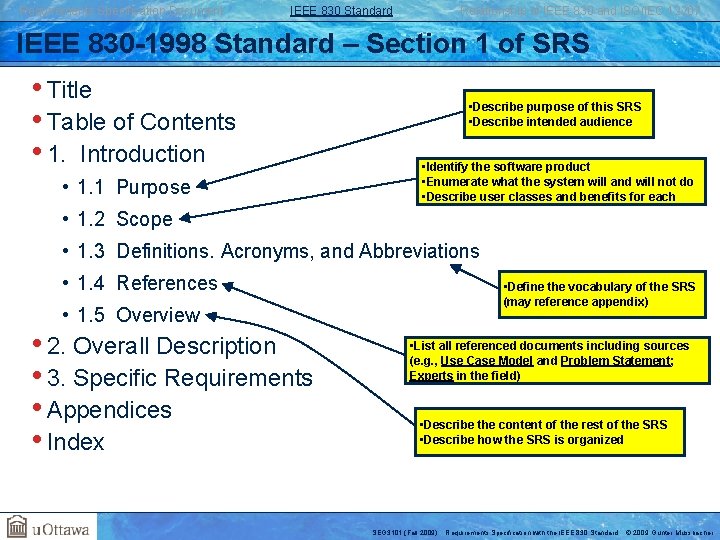 Requirements Specification Document IEEE 830 Standard Relationship of IEEE 830 and ISO/IEC 12207 IEEE