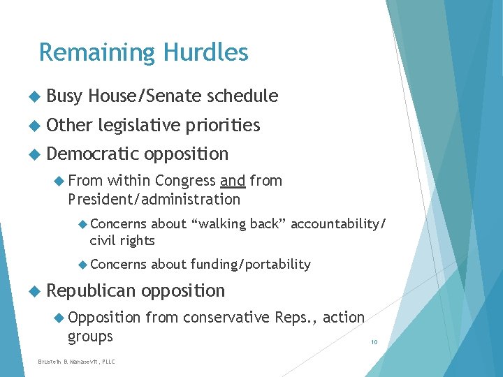 Remaining Hurdles Busy House/Senate schedule Other legislative priorities Democratic opposition From within Congress and Remaining Hurdles Busy House/Senate schedule Other legislative priorities Democratic opposition From within Congress and