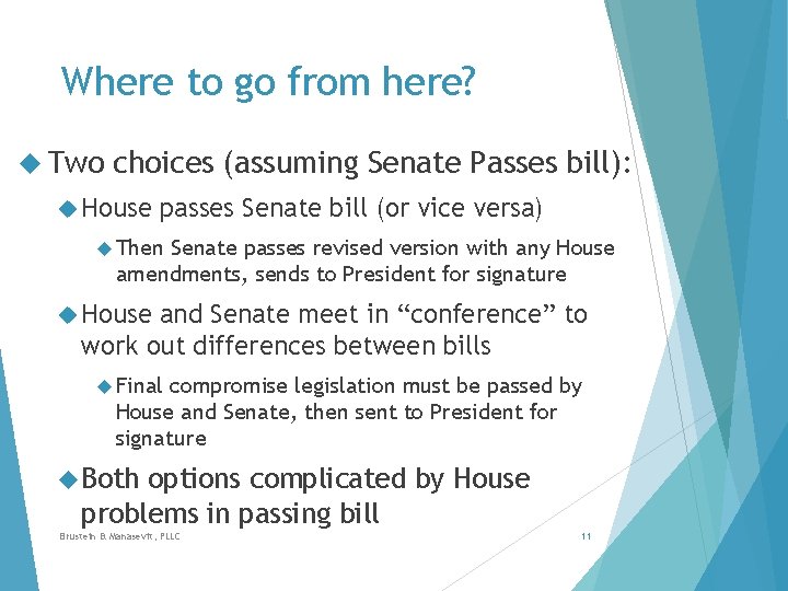 Where to go from here? Two choices (assuming Senate Passes bill): House passes Senate Where to go from here? Two choices (assuming Senate Passes bill): House passes Senate