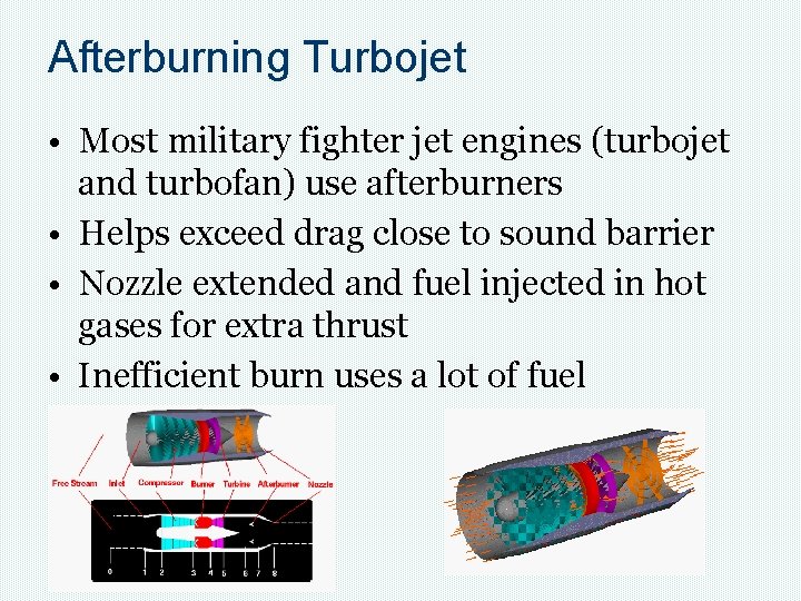 Afterburning Turbojet • Most military fighter jet engines (turbojet and turbofan) use afterburners •