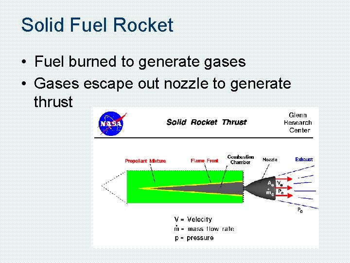 Solid Fuel Rocket • Fuel burned to generate gases • Gases escape out nozzle