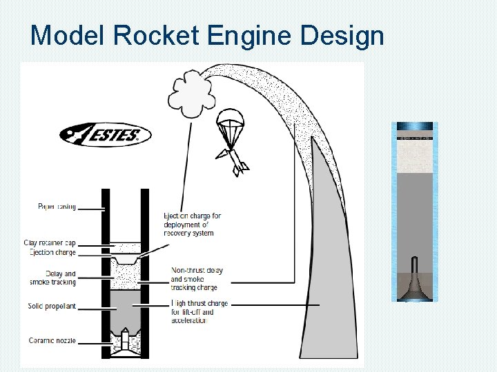 Model Rocket Engine Design 