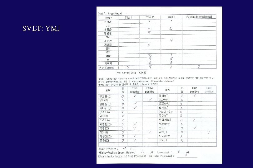 SVLT: YMJ 