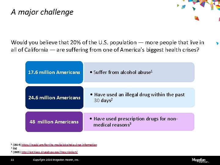 A major challenge Would you believe that 20% of the U. S. population —