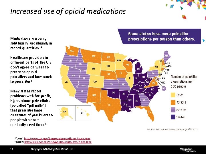 Increased use of opioid medications Medications are being sold legally and illegally in record