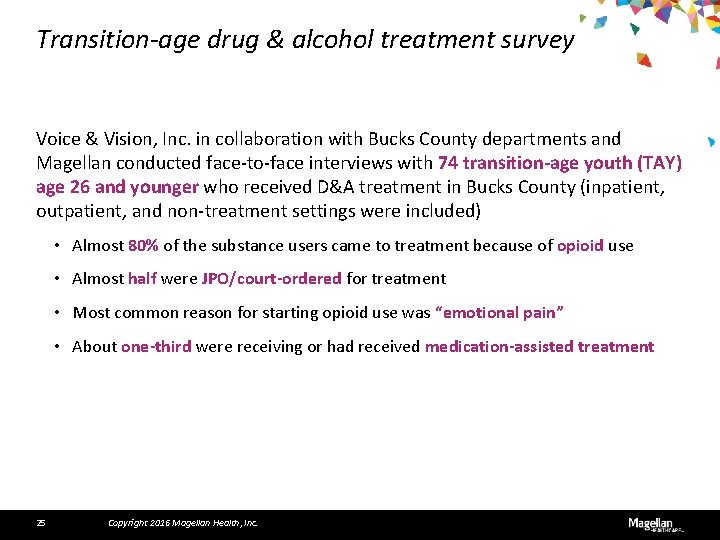 Transition-age drug & alcohol treatment survey Voice & Vision, Inc. in collaboration with Bucks