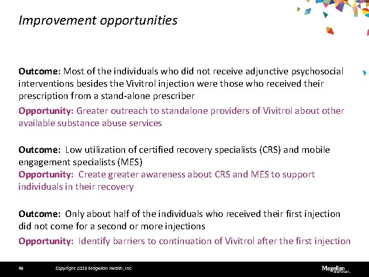 Improvement opportunities Outcome: Most of the individuals who did not receive adjunctive psychosocial interventions