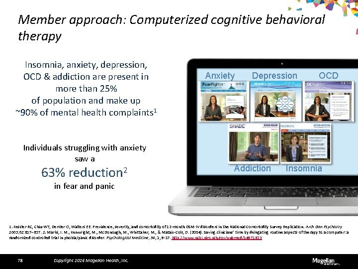 Member approach: Computerized cognitive behavioral therapy Insomnia, anxiety, depression, OCD & addiction are present