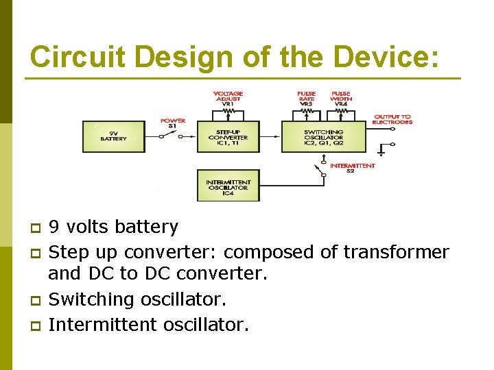 Circuit Design of the Device: p p 9 volts battery Step up converter: composed Circuit Design of the Device: p p 9 volts battery Step up converter: composed