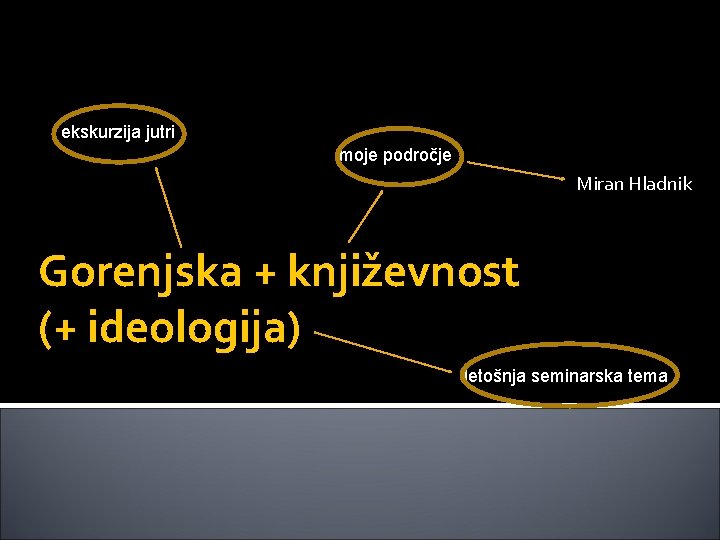 ekskurzija jutri moje področje Miran Hladnik Gorenjska + književnost (+ ideologija) letošnja seminarska tema