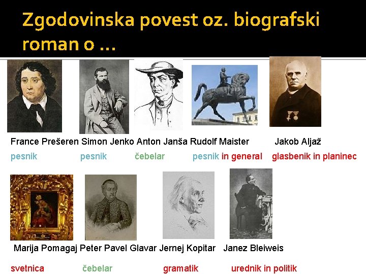 Zgodovinska povest oz. biografski roman o. . . France Prešeren Simon Jenko Anton Janša