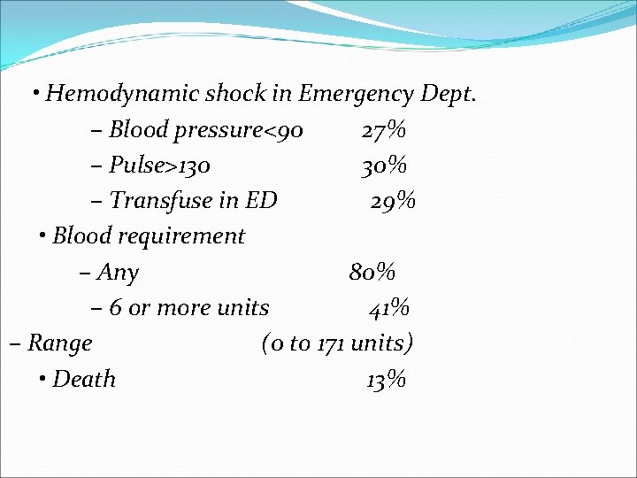  • Hemodynamic shock in Emergency Dept. – Blood pressure<90 27% – Pulse>130 30%