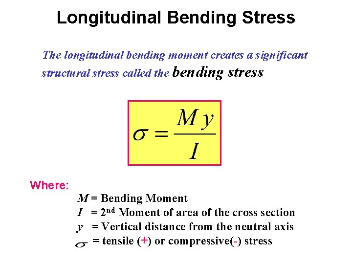 Longitudinal Bending Stress The longitudinal bending moment creates a significant structural stress called the