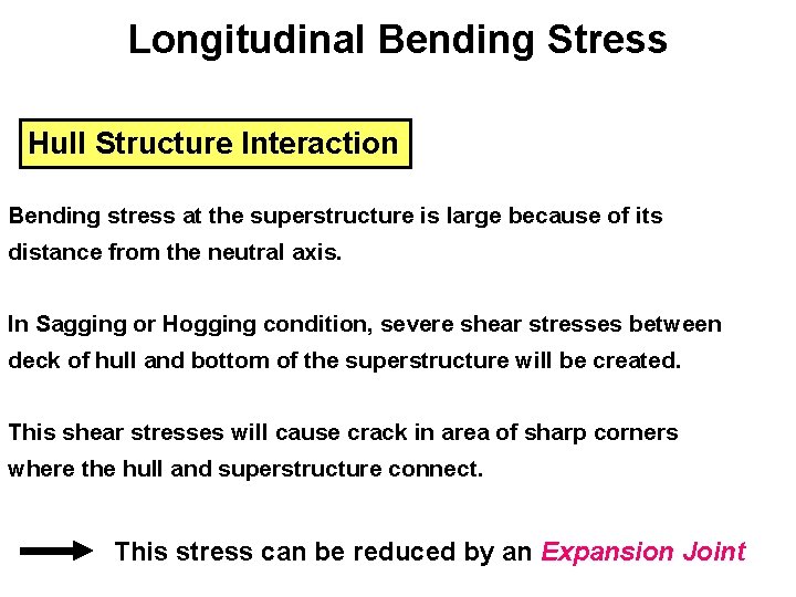 Longitudinal Bending Stress Hull Structure Interaction Bending stress at the superstructure is large because
