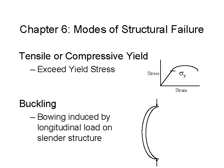 Chapter 6: Modes of Structural Failure Tensile or Compressive Yield – Exceed Yield Stress