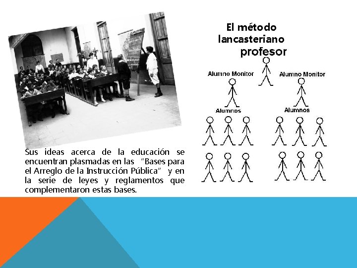 El método lancasteriano Sus ideas acerca de la educación se encuentran plasmadas en las El método lancasteriano Sus ideas acerca de la educación se encuentran plasmadas en las