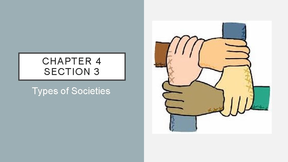 CHAPTER 4 SECTION 3 Types of Societies CHAPTER 4 SECTION 3 Types of Societies