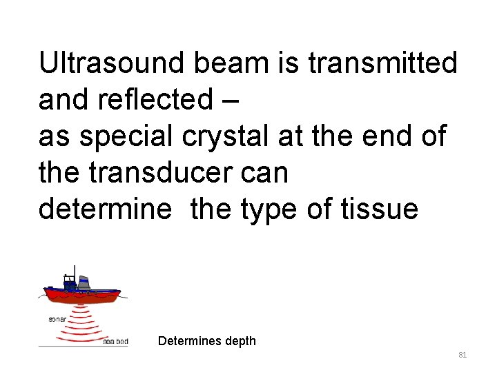 Ultrasound beam is transmitted and reflected – as special crystal at the end of