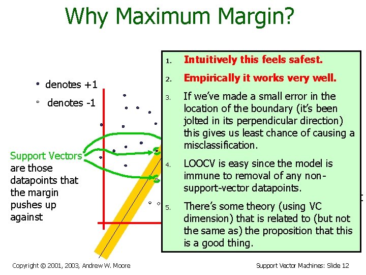 Why Maximum Margin? 1. Intuitively this feels safest. denotes +1 2. f(x, w, b)