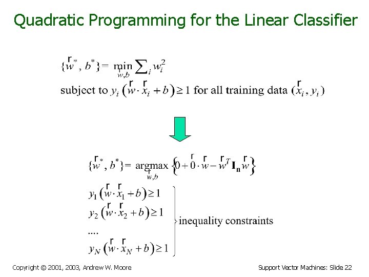Quadratic Programming for the Linear Classifier Copyright © 2001, 2003, Andrew W. Moore Support