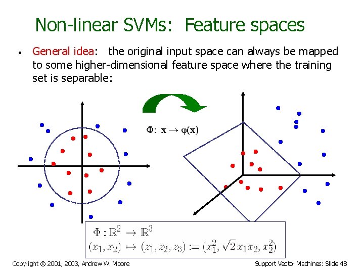 Non-linear SVMs: Feature spaces • General idea: the original input space can always be