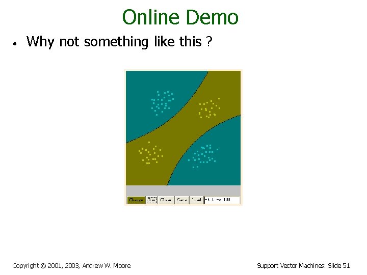 Online Demo • Why not something like this ? Copyright © 2001, 2003, Andrew