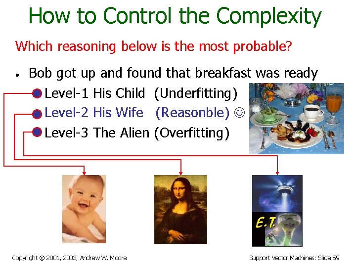 How to Control the Complexity Which reasoning below is the most probable? • Bob