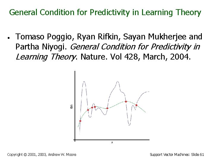 General Condition for Predictivity in Learning Theory • Tomaso Poggio, Ryan Rifkin, Sayan Mukherjee