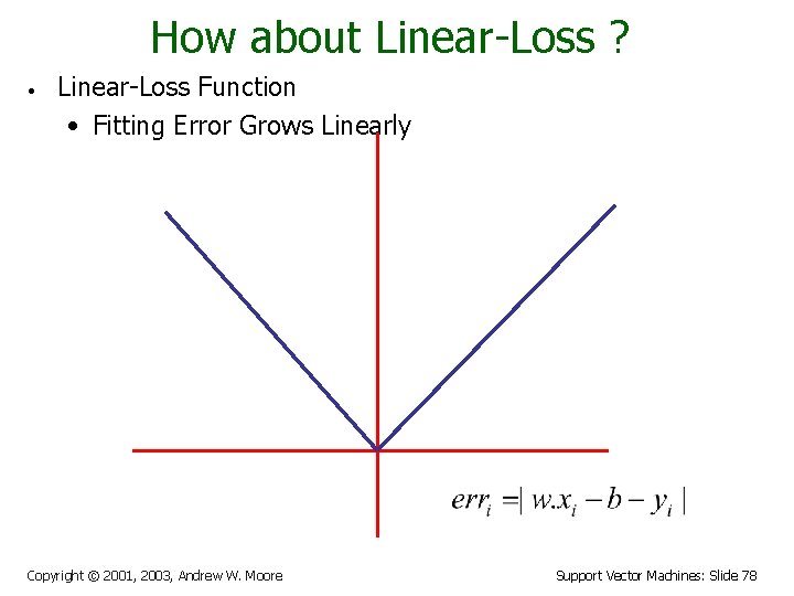 How about Linear-Loss ? • Linear-Loss Function • Fitting Error Grows Linearly Copyright ©