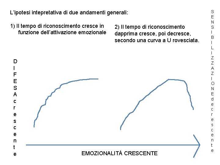 L’ipotesi intepretativa di due andamenti generali: 1) Il tempo di riconoscimento cresce in funzione L’ipotesi intepretativa di due andamenti generali: 1) Il tempo di riconoscimento cresce in funzione