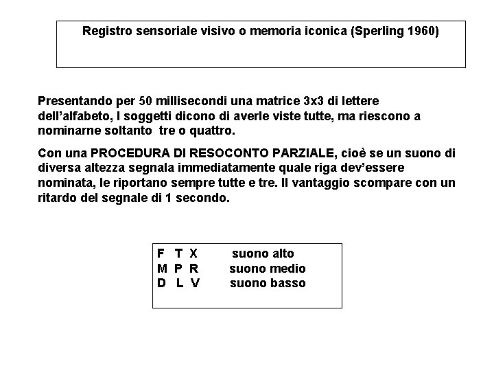 Registro sensoriale visivo o memoria iconica (Sperling 1960) Presentando per 50 millisecondi una matrice Registro sensoriale visivo o memoria iconica (Sperling 1960) Presentando per 50 millisecondi una matrice