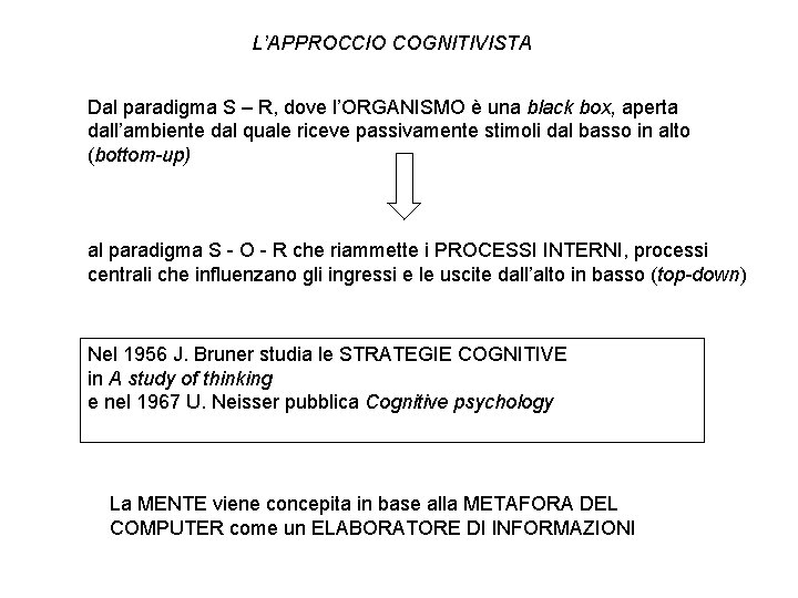 L’APPROCCIO COGNITIVISTA Dal paradigma S – R, dove l’ORGANISMO è una black box, aperta L’APPROCCIO COGNITIVISTA Dal paradigma S – R, dove l’ORGANISMO è una black box, aperta