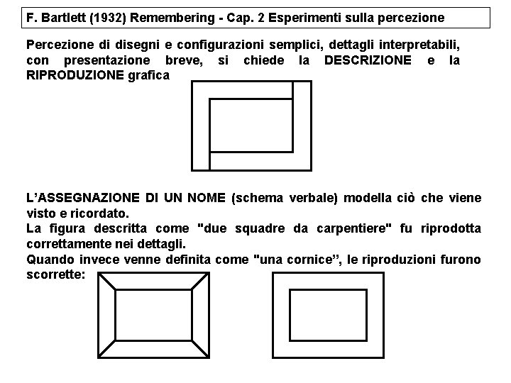 F. Bartlett (1932) Remembering - Cap. 2 Esperimenti sulla percezione Percezione di disegni e F. Bartlett (1932) Remembering - Cap. 2 Esperimenti sulla percezione Percezione di disegni e