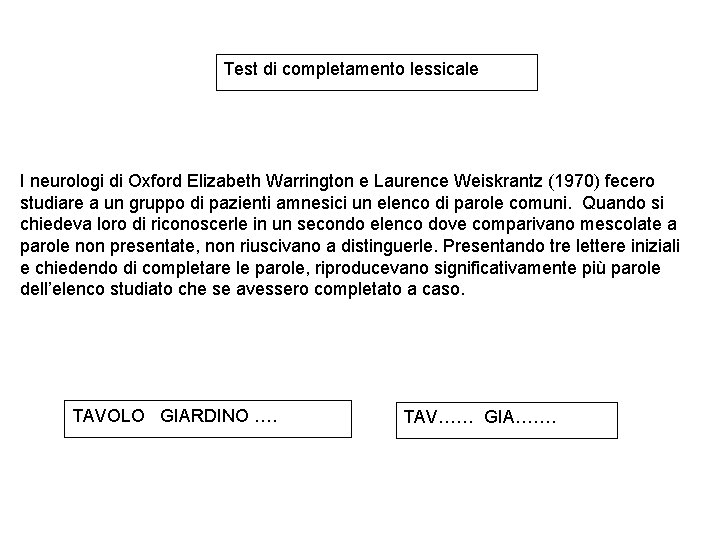 Test di completamento lessicale I neurologi di Oxford Elizabeth Warrington e Laurence Weiskrantz (1970) Test di completamento lessicale I neurologi di Oxford Elizabeth Warrington e Laurence Weiskrantz (1970)
