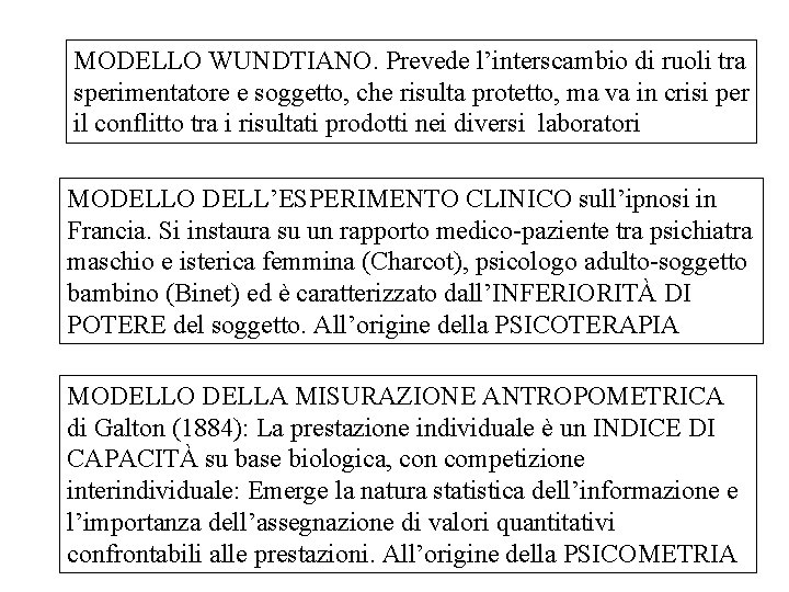 MODELLO WUNDTIANO. Prevede l’interscambio di ruoli tra sperimentatore e soggetto, che risulta protetto, ma MODELLO WUNDTIANO. Prevede l’interscambio di ruoli tra sperimentatore e soggetto, che risulta protetto, ma