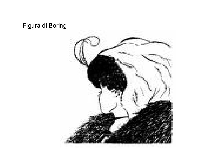 Figura di Boring Figura di Boring