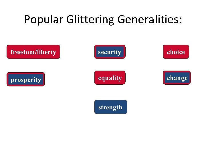 Popular Glittering Generalities: freedom/liberty security choice prosperity equality change 