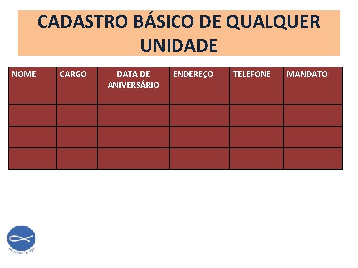 CADASTRO BÁSICO DE QUALQUER UNIDADE NOME CARGO DATA DE ANIVERSÁRIO ENDEREÇO TELEFONE MANDATO 