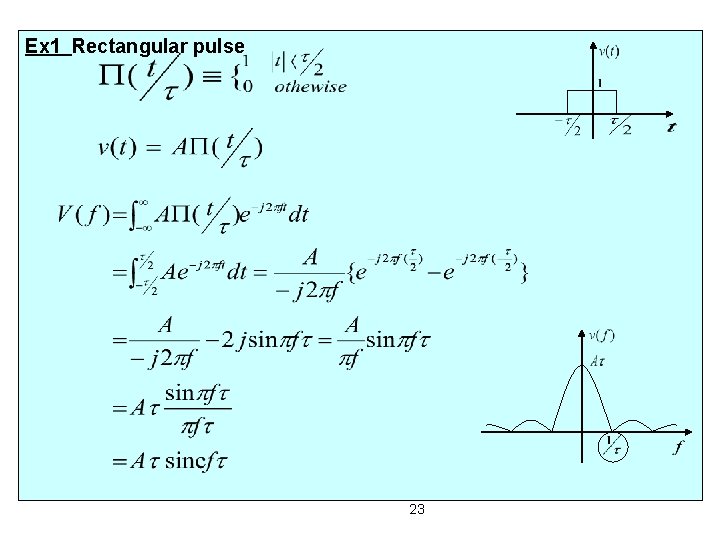 Ex 1 Rectangular pulse 23 