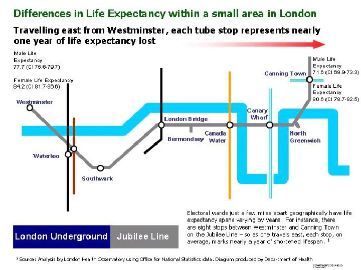 Metro de Londres 